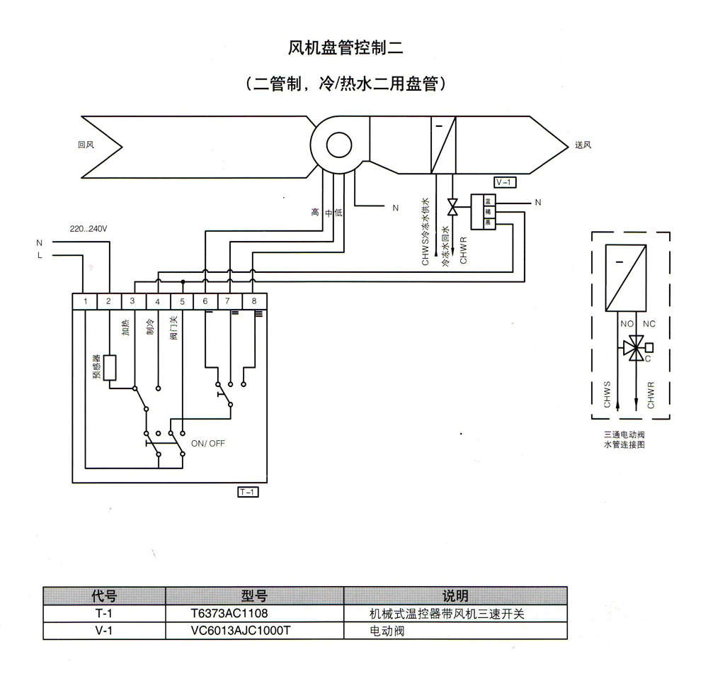 HONEYWELL风机盘管控制二应用图例