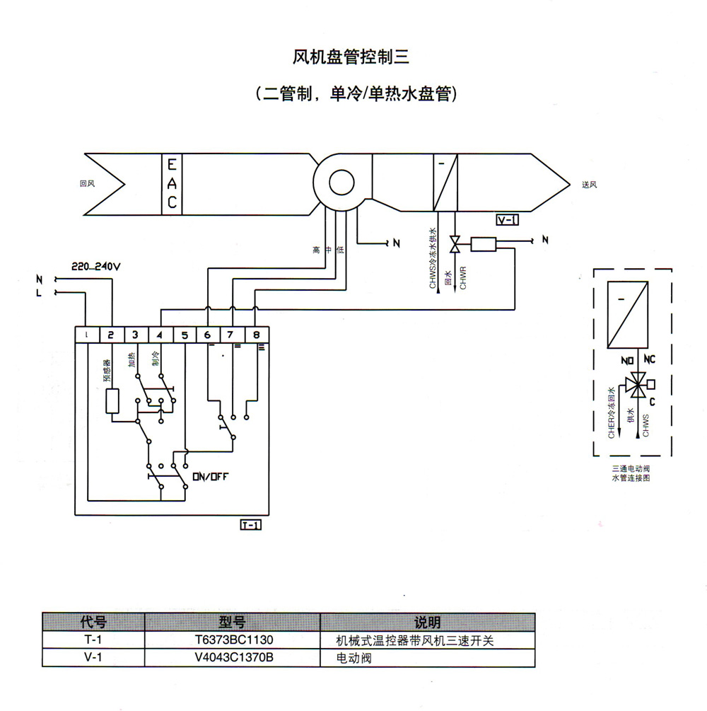 honeywell风机盘管控制三应用图例