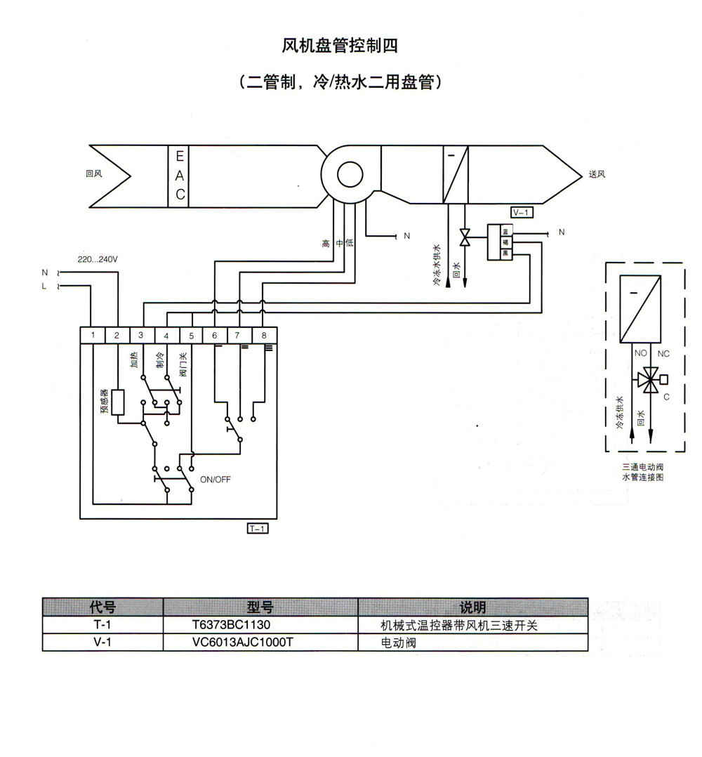 honeywell风机盘管控制四应用图例