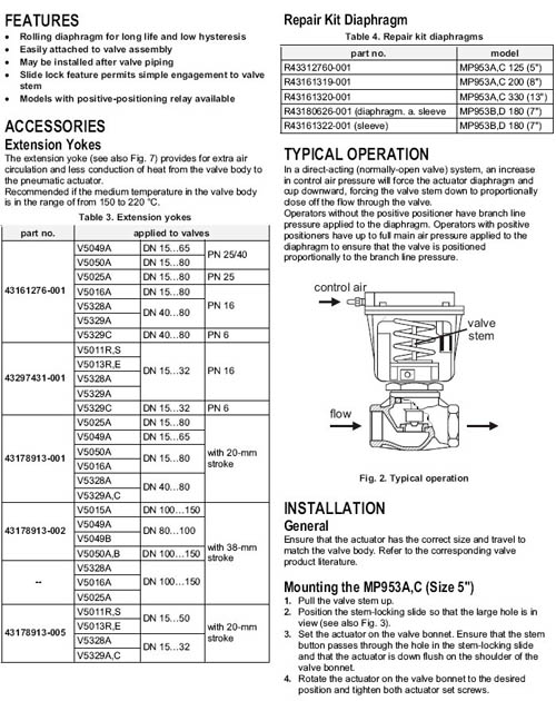 MP953A5039 MP953A5054  MP953C5001 参数表