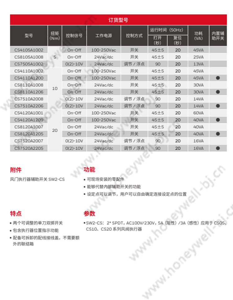 各种尺寸的轴的自对中轴适配器（联轴器）。
有三种不同额定扭矩的型号：5血，lONm, 20Nm可用于开关、单刀单掷（SPST）、线电压或低电压控制的型号。可用于浮点或切换的单刀双掷（SPDT）控制的型号。压可用于比例电流或电压控制的型号有组合浮点/调节控制的型号。有带零位和范围调节的型号。有带线电压内部辅助开关的型号。便于接线的检修盖。带内置机械限位的金属外壳。轴位置指示和刻度。可手动旋转，带锁定功能。