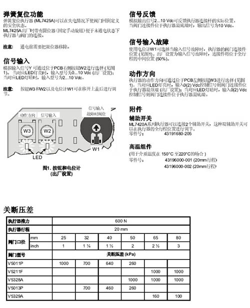 ML7425A8018-E安装说明