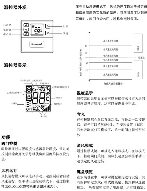 T6818DP08数字式液晶温控器安装说明