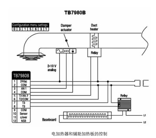 TB6980B电加热器和辅助加热板的控制