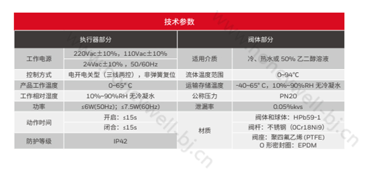 VN8系列电动球阀可应用于家庭及商业楼宇，用来
控制冷热流体的通断，包括电动执行器和阀体两部分。
VN8系列根据使用地域不同，提供了多种不同的电
压以及螺纹标准选择，并提供两通、三通阀体，覆盖了
楼宇控制应用的大部分需求。 