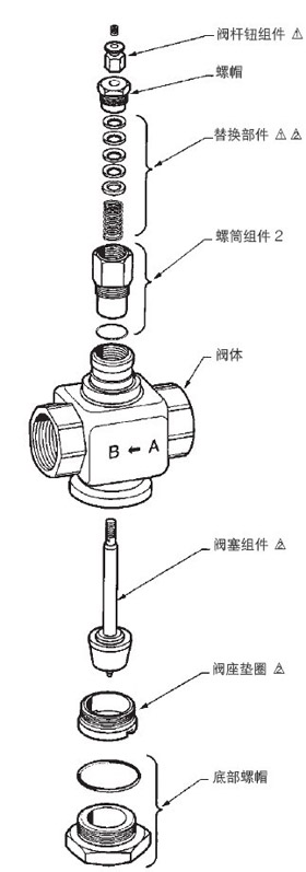 V5011P二通螺纹线性阀体部件名称