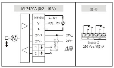 ML7420A8088-E电动执行器接线图