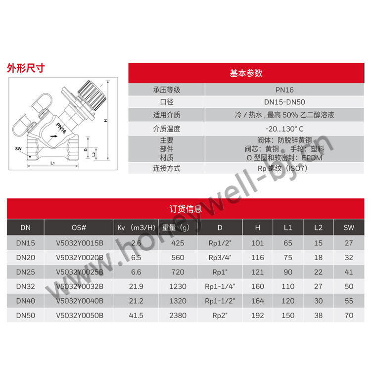 V5032系列静态平衡阀可以通过旋转手轮改变管路流量，适用于控制风机盘管，空调机组,冷吊顶等空调末端设备的静态平衡控制和调试,也用于控制两管制供热系统。在Honeywell平衡阀设计和调试软件的辅助下，应用调试仪表进行平衡调试，可以实现系统的静态水力平衡。