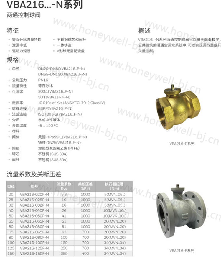 VBA216-P-N系列两通螺纹控制球阀可以用于商业楼宇、公共建筑的暖通空调水系统中，可以实现调节量或开关量控制。