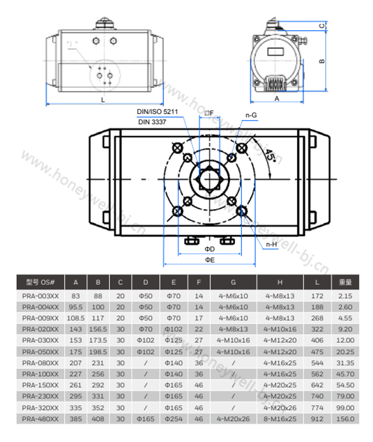 霍尼韦尔PRA系列气动角行程执行器是双作用齿轮齿排式气缸 型角行程控制设备，用于控制蝶阀或者风阀类型的角行程阀门。 Honeywell|气动控制阀 PRA系列气动角行程执行器 运行环境温度 0℃~60℃ 储存环境温度 -25℃~60℃ 供气压力 0.14~0.7MPa（140-700kPa） 定位器IP等级（调节型） IP66 定位器外壳材质（调节型） 压铸铝 调节型输入/反馈信号 输入信号: 4-20mA 反馈信号：4-20mA（反馈型） 开关型供电 24VDC 气缸材质 铸铝 基本参数 EES-FDA-PV-AUGUST-2017-V06-CN 选型方法 执行器输出扭矩