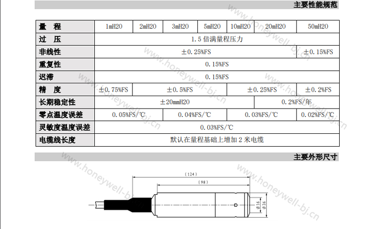  L8000T系列液位传感器通过内置压力传感器将检测到的压力值转换为液位值，最后通过标准电信号输出 本系列产品可用于需要测量液位的场合