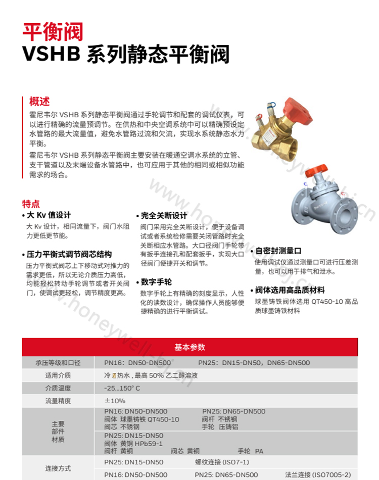  法兰灰铸铁VSHB16F-125手动涡轮PN16 静态平衡阀门