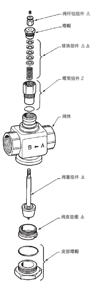 V5011P二通调节阀部件名称