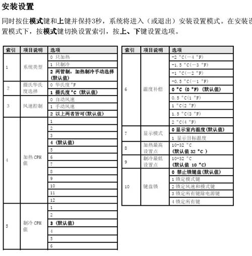 T6818DP08数字式液晶温控器安装说明