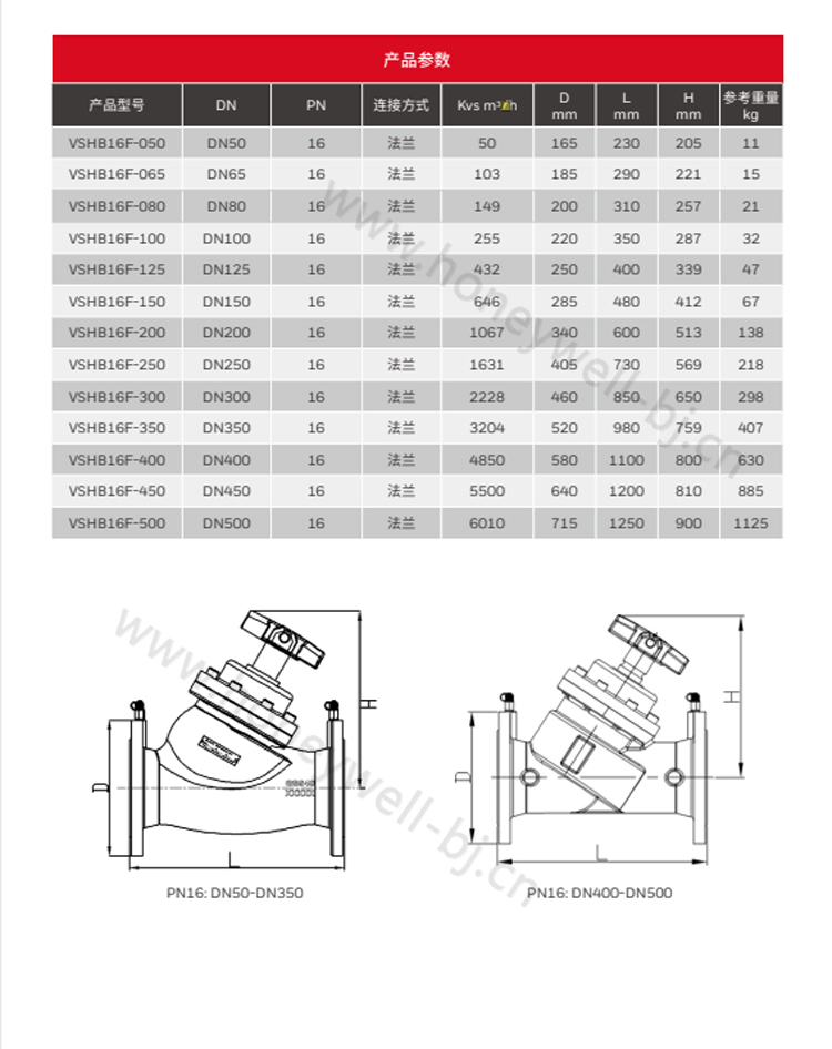 VSHB 系列静态平衡阀 霍尼韦尔 VSHB 系列静态平衡阀是暖通空调水系统用于保证高精度流量预调节的一种主要的水力平衡产品，以保证整个水系统处于静态水里平衡状态法兰连接水系统静态平衡阀