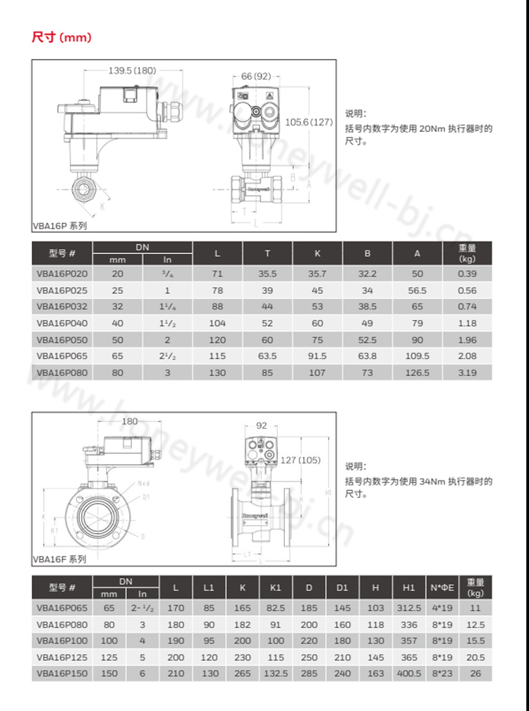 霍尼韦尔电动球阀VBA16F080+MVN07220