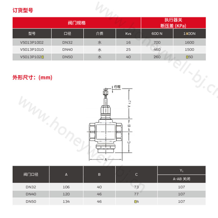 电动比例积分水蒸汽螺纹温控三通阀门调节阀中央空调电动调节阀混水阀