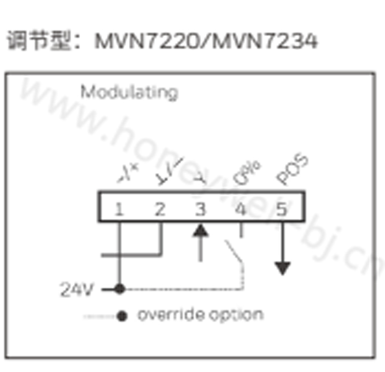 VBA16F080+MVN07220