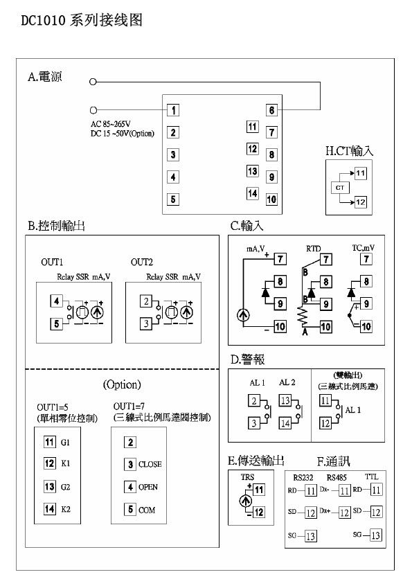 DC1010温控表接线图