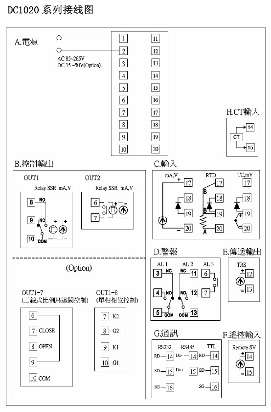 DC1020温控表接线图