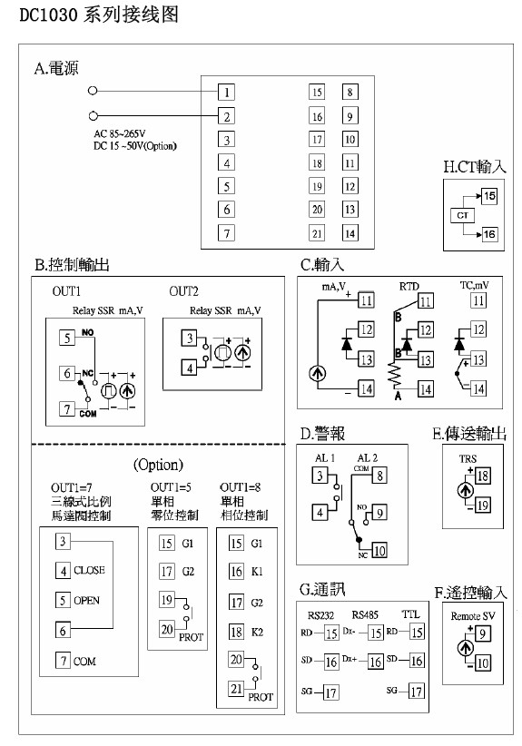 DC1030温控表接线图