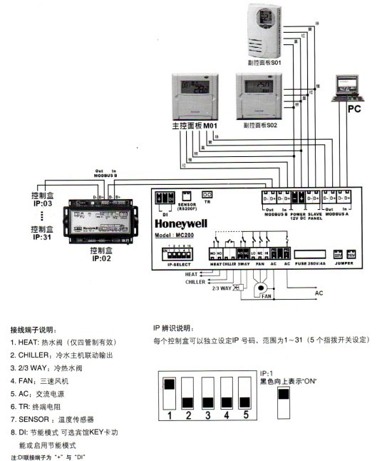 DT200系列联网温度控制器控制盒接线图