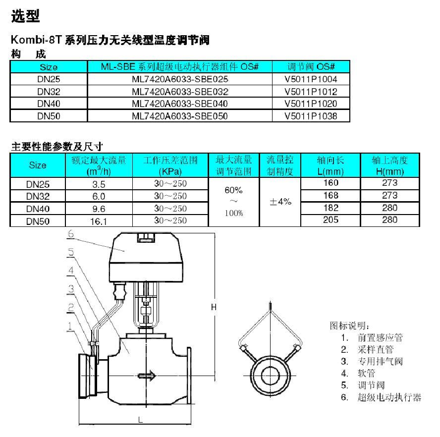 霍尼韦尔压力无关线性电动调节阀尺寸图