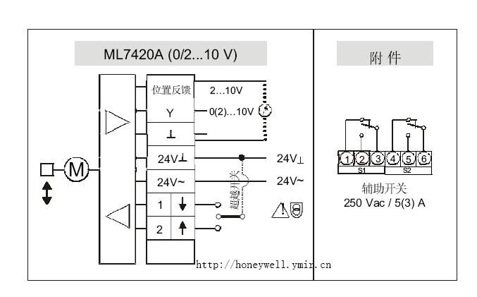 ML7420A8088-E调节型电动阀门执行器接线图