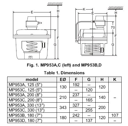 MP953C5159气动执行器尺寸图