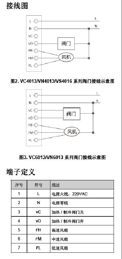 TF228WN数字温控器接线图