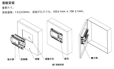 UB1211CH UB2204CH UB2221CH UB4334SCH控制器面板安装图