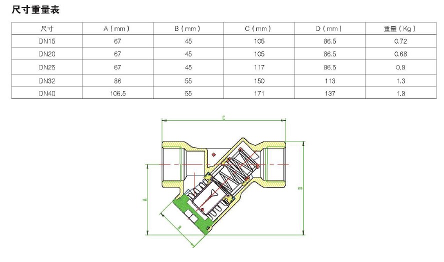 V2CF动态流量平衡阀尺寸图