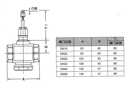 V5011S/R/N电动调节阀阀体尺寸图