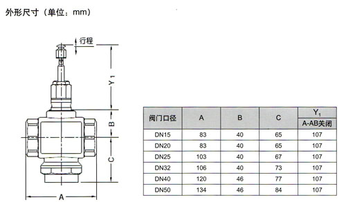 V5013N1055/MP953D5025气动三通调节阀尺寸图