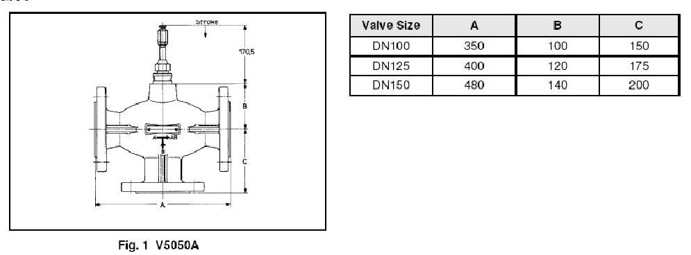 V5050A B系列三通调节阀尺寸图