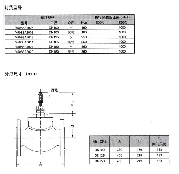 V5088A二通法兰线性阀门尺寸图