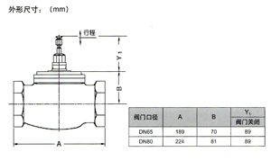 V5211F2002/MP953A5005气动调节阀尺寸图