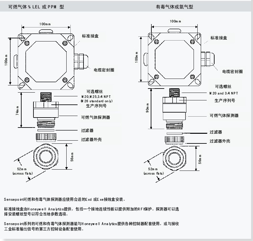 2106B1209易燃气体传感器的尺寸图