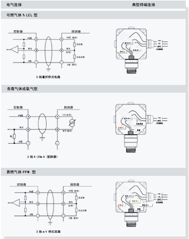 2106B1209易燃气体传感器电气接线图