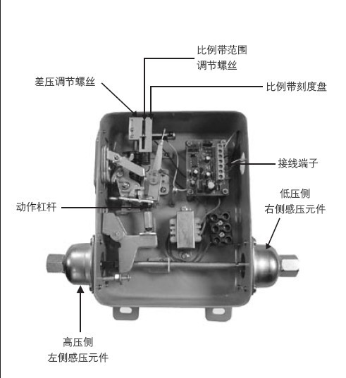 P906C2004压差控制器操作方法