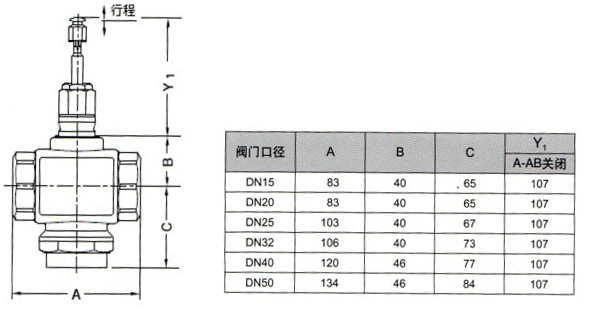 V5013R/N电动调节阀阀体尺寸图