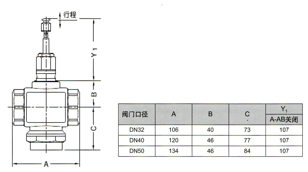 V5013P1010/MP953D5025气动三通调节阀尺寸图